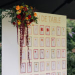 Plan de table